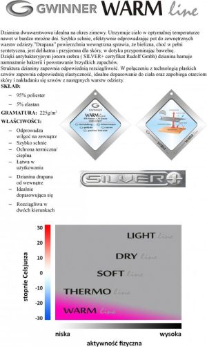 Gwinner Koszulka TOP KIDS SHIRT WARMLine czarna r. 92/98 cm 5