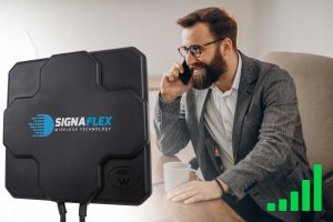 Antena RTV Heckermann Zestaw Antena Signaflex X-Cross 2X22Dbi 10M + Konektor Wybór + Mapa Bts 4