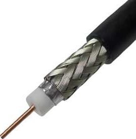 Antena RTV Heckermann Zestaw Antena Signaflex X-Cross 2X22Dbi 10M + Konektor Wybór + Mapa Bts 10