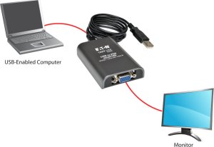 Adapter USB Eaton Eaton Tripp Lite Series USB 2.0 to VGA Dual Multi-Monitor External Video Graphics Card Adapter 1080p 60Hz - Externer Videoadapter - USB 2.0 - D-Sub 5
