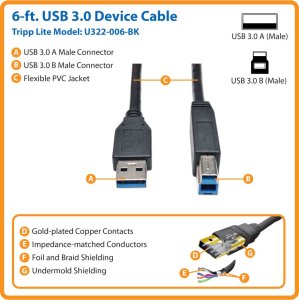 Kabel USB Eaton USB-B - USB-A 1.83 m Czarny (U322-006-BK) 2