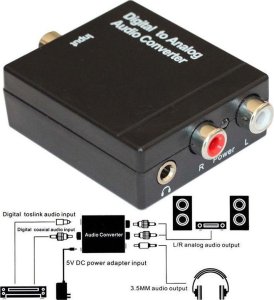 Adapter AV Verk Konwerter optyczny toslink spdif na 2x cinch rca Konwerter optyczny toslink spdif na 2x cinch rca 9