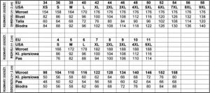 Gwinner Ubranie wielofunkcyjne 5 IN 1 żółte r. 38 2