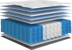 vidaXL Materac kieszeniowy, dziecięcy, średnia twardość, 80x160 cm 6