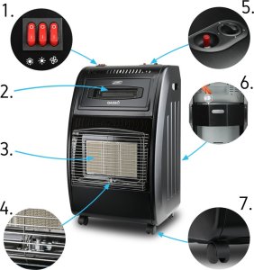 Yoer Elektryczny PIECYK GAZOWY Czarny 4200W ZAPALNIK PIEZOELEKTRYCZNY - Gasso GH01BK 3