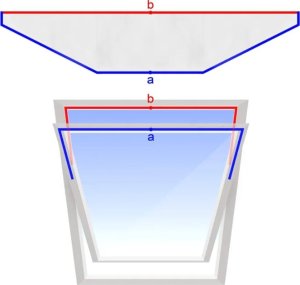Smart Hardware Uszczelka okna dachowego do klimatyzacji przenośnej / monoblok okno dachowe 460CM 4