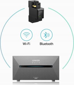 Ładowarka solarna Anker Anker SOLIX Smartmeter (Solarbank 2 Generation) 3