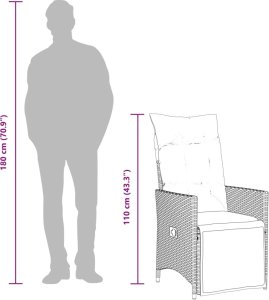 vidaXL 5-cz. zestaw mebli ogrodowych z poduszkami, czarny, polirattan 10