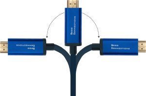 Kabel USB Alcasa Alcasa 4520-CSF015B adapter kablowy 1,5 m USB Type-C HDMI Typu A (Standard) Niebieski 5