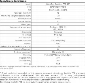 GlareOne Spotlight PRO 40° - strumienica projekcyjna 11