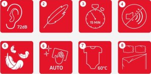 Pralka Amica Pralka WA5S714ALiSH 5
