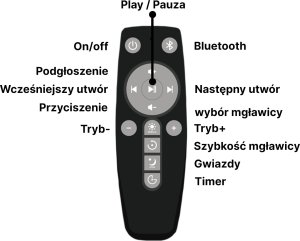Heckermann Projektor gwiazd LED astronauta Heckermann TYD-YHY-002 10