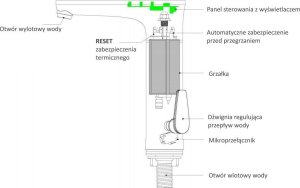Przepływowy podgrzewacz wody Warmtec Przepływowy podgrzewacz wody TapFlow+ 3,3 kW -  LCD 8