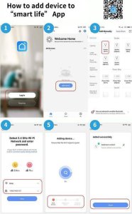 Ładowarka T-Phox ŁADOWARKA SMART PLUG T-PHOX 20A 7