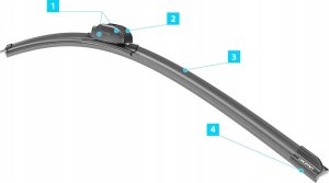 Oximo Wycieraczka multitype 400 mm 36