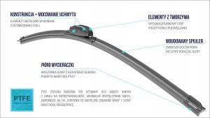 Oximo Wycieraczka multitype 550 mm 2