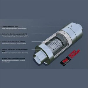 RM Motors Sportowy Tłumik Przelotowy 70mm 500mm RM 5