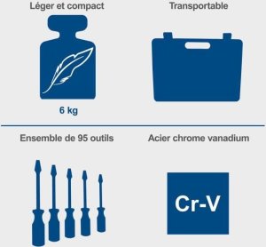 Zestaw narzędzi Scheppach Rankinių įrankių rinkinys TB94 lagaminas,1/4´´-1/2´´, 94 vnt., Scheppach 6