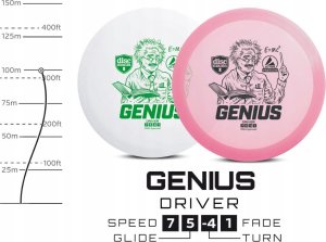 Discmania Diskgolfo diskas Fairway Driver GENIUS Active Premium Rožinė 1