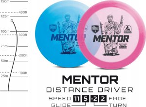 Discmania Diskgolfo dysk Distance Driver MENTOR Active Premium żółty 3