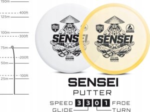 Discmania Pink Diskgolfo diskas Putter SENSEI Active Premium Rožinė 2