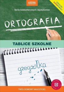 Lingo Ortografia. Tablice szkolne w.2023 1