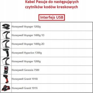 Honeywell CBL-500-300-S00 akcesoria do czytników kodów kreskowych 2