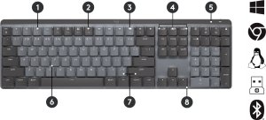 Klawiatura Logitech MX Mechanical (920-010752) 7