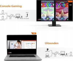 j5create j5create JVA06 karta do przechwytywania video USB 3.2 Gen 1 (3.1 Gen 1) 4