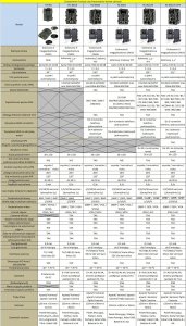 Kamera Suntek Fotopułpka HC801 LTE 9