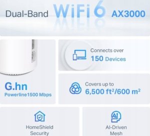 Access Point TP-Link Deco PX50(2-pack) WiFi6 Powerline Mesh (AX3000,2,4GHz/5GHz,3xGbELAN/WAN) 6