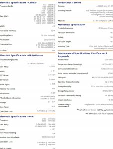 Antena Poynting Antena samochodowa 7w1 MIMO-4-17 LTE GPS 9