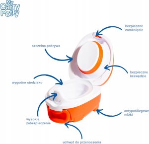 My Carry Potty Nocnik przenośny Biedronka czerwony 4