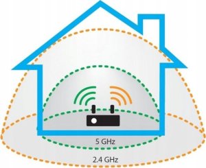 Karta sieciowa Comfast WiFi-USB adapteris, 1300Mbps, 2.4GHz, 5 GHz 8