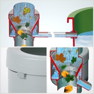 GRAF Zbieracz rynnowy Łapacz wody deszczowej DELUXE 3