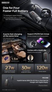 Ładowarka Remax ŁAD SAM. REMAX YAYSHIH SERIES PD QC 120W RCC355 2xUSB + 1xUSB-C BLACK 2
