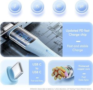 Kabel USB T-Phox USB-C - USB-C 1 m Biały (TPRZ008327) 4