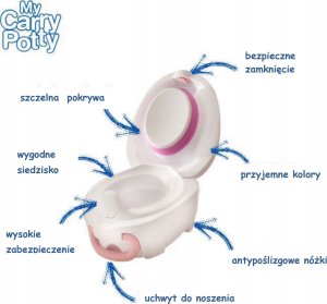 My Carry Potty Praktyczny nocnik dla podróżników - idealnie szczelny z uchwytem 4