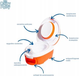 My Carry Potty Praktyczny nocnik dla podróżników - idealnie szczelny z uchwytem 5