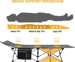 King Camp Łóżko Turystyczne Kempingowe KING CAMP Comfort 4