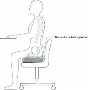 TYNOR Poduszka Ortopedyczna Do Siedzenia Podkładka Biuro 6