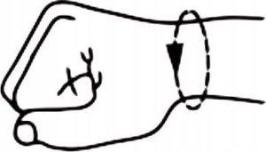 OrthoVisions Stabilizator orteza opaska nadgarstka ręki z szyną 5