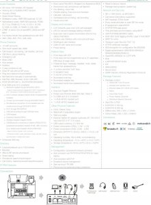 Telefon Yealink YEALINK SIP-T44U 4