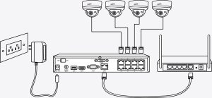 Kamera IP Reolink Reolink NVS8-8MB4 PoE System 3