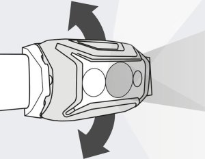 Petzl E063AA01 Actik Lamp Blue 6