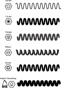 Długopis 3D 3Doodler 3Doodler Nozzle Set zapasowy zestaw dysz dla Flow, Create i PRO 3