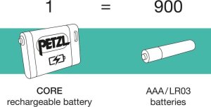 Latarka czołowa Petzl Prožektorius Petzl Actik Core - Mėlyna 9