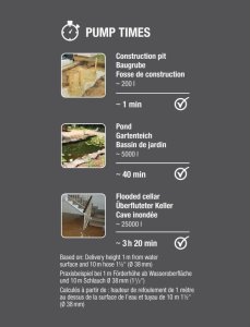 Gardena Zanurzeniowy pompa do brudnej wody 10500 BASIC 8