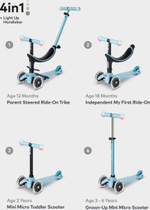 Hulajnoga Micro MICRO paspirtukas Mini2Grow Deluxe Magic LED Mint, MMD357 6