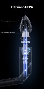 Usams USAMS ZB259 15